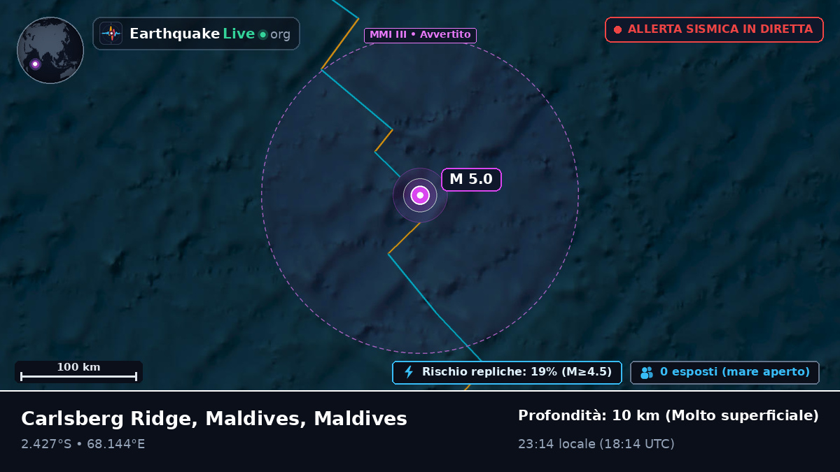 Oceano Indiano (Maldives)