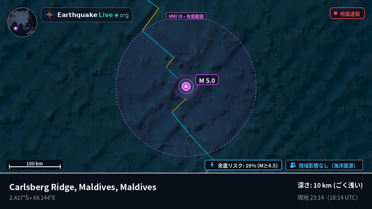 インド洋 (Maldives)