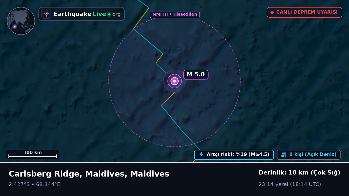 Hint Okyanusu (Maldives)