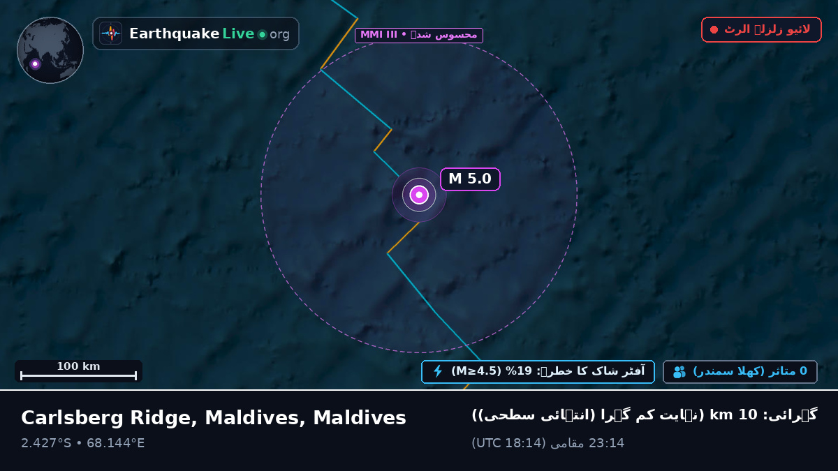 بحر ہند (Maldives)