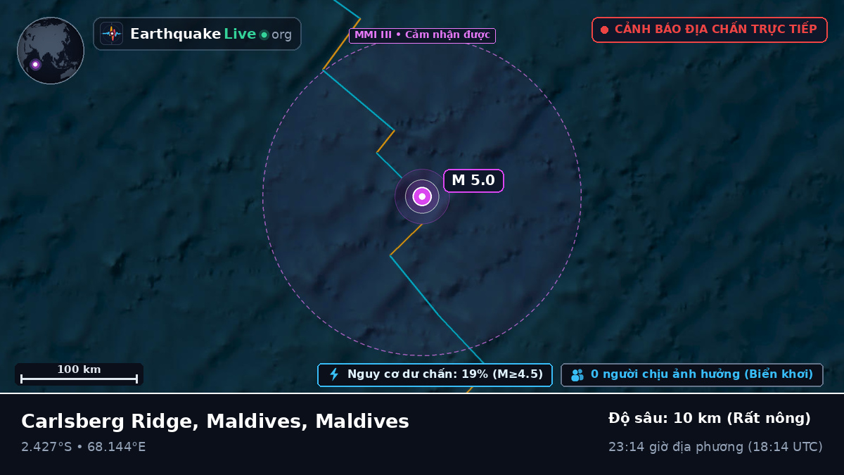 Ấn Độ Dương (Maldives)