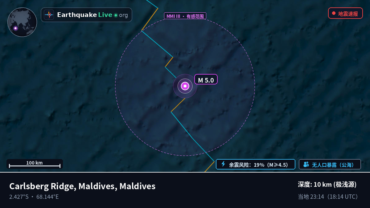印度洋 (Maldives)