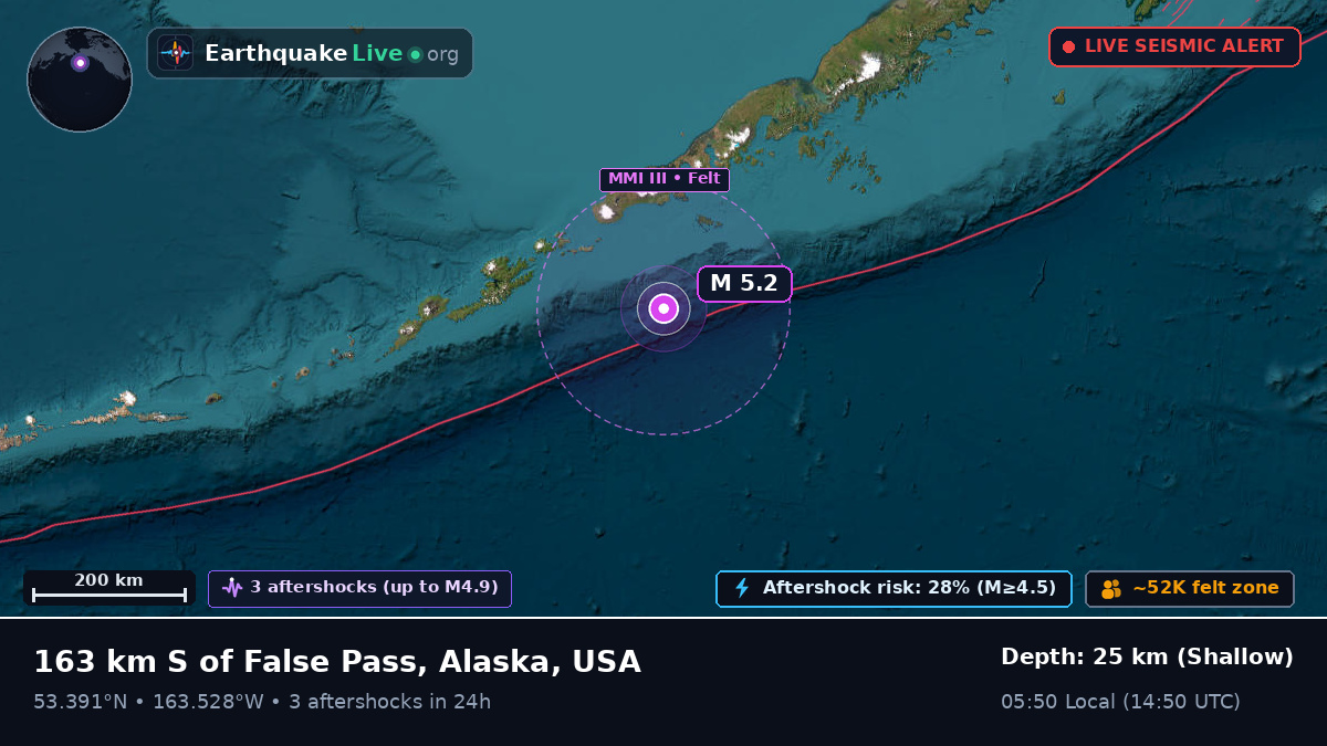 Aleutian Islands (USA)