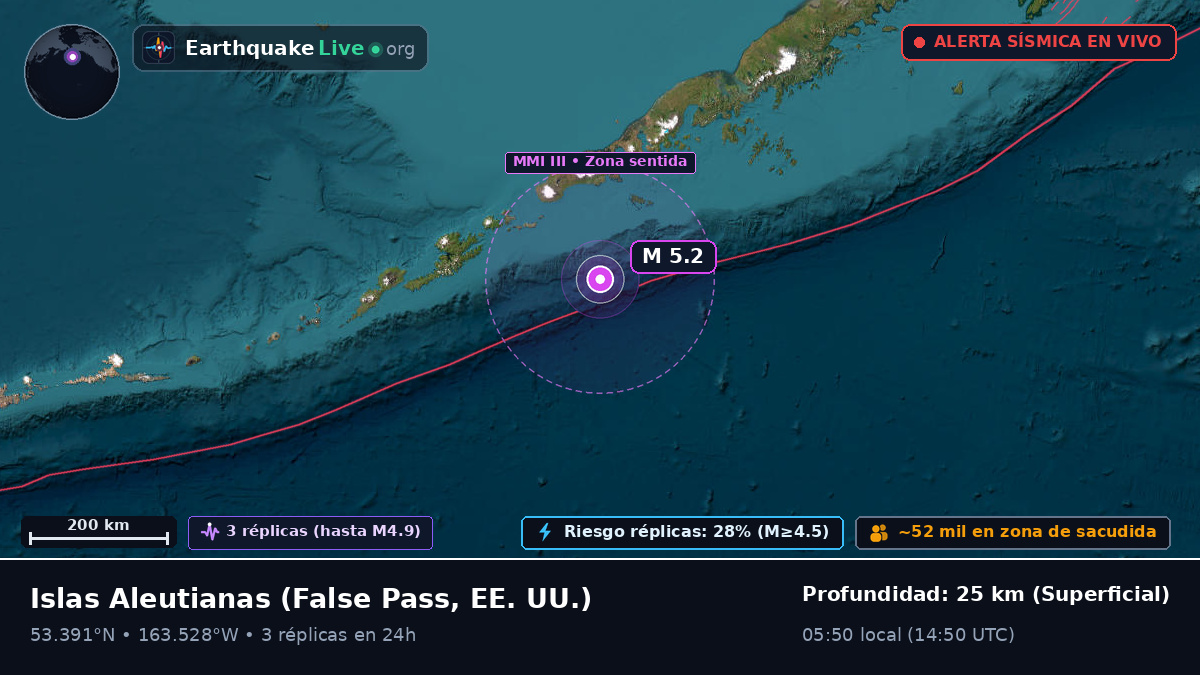 Islas Aleutianas (EE. UU.)
