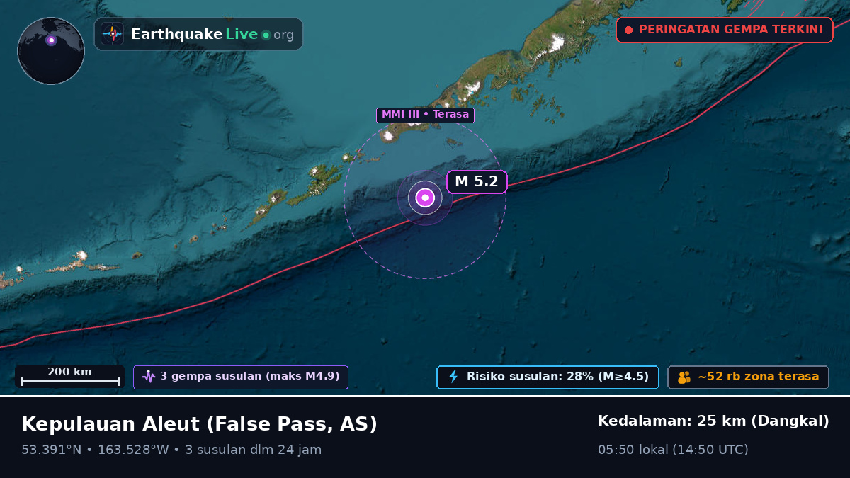 Kepulauan Aleut (AS)