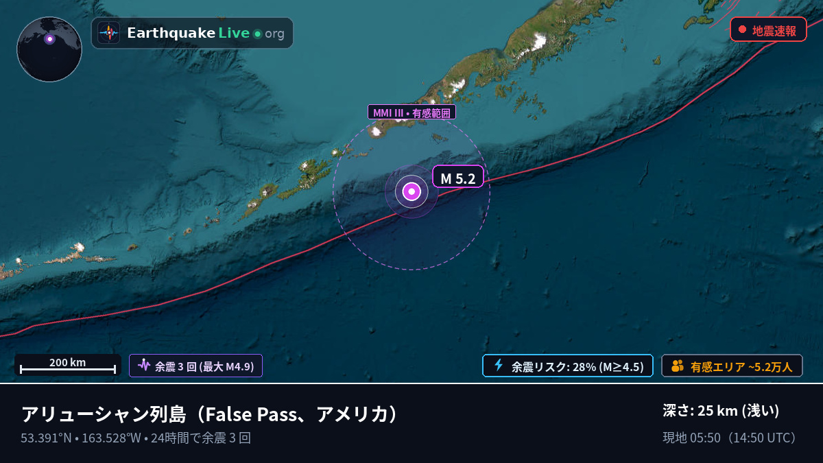 アリューシャン列島 (アメリカ)