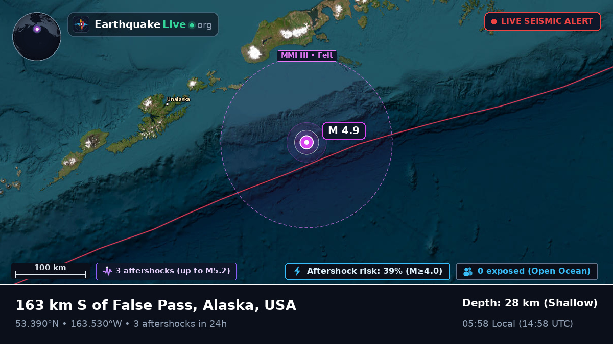 Aleutian Islands (USA)