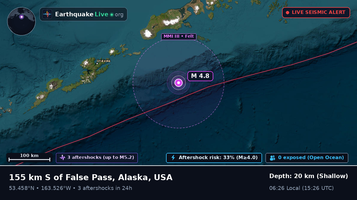 Aleutian Islands (USA)
