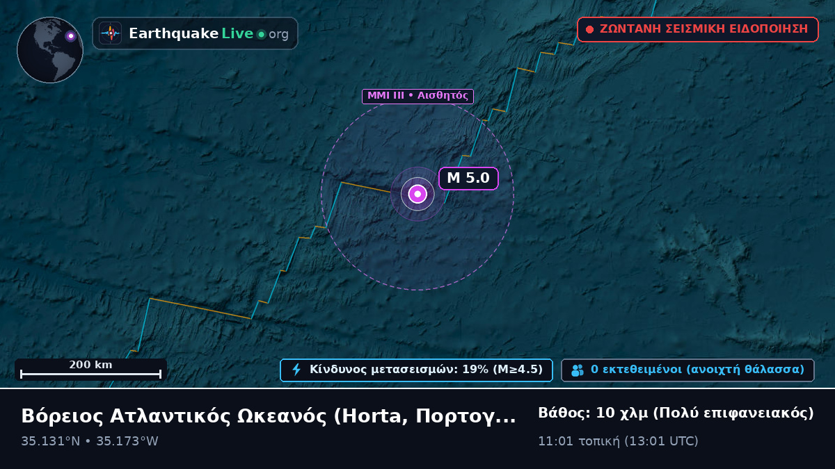 Βόρειος Ατλαντικός Ωκεανός (Πορτογαλία)