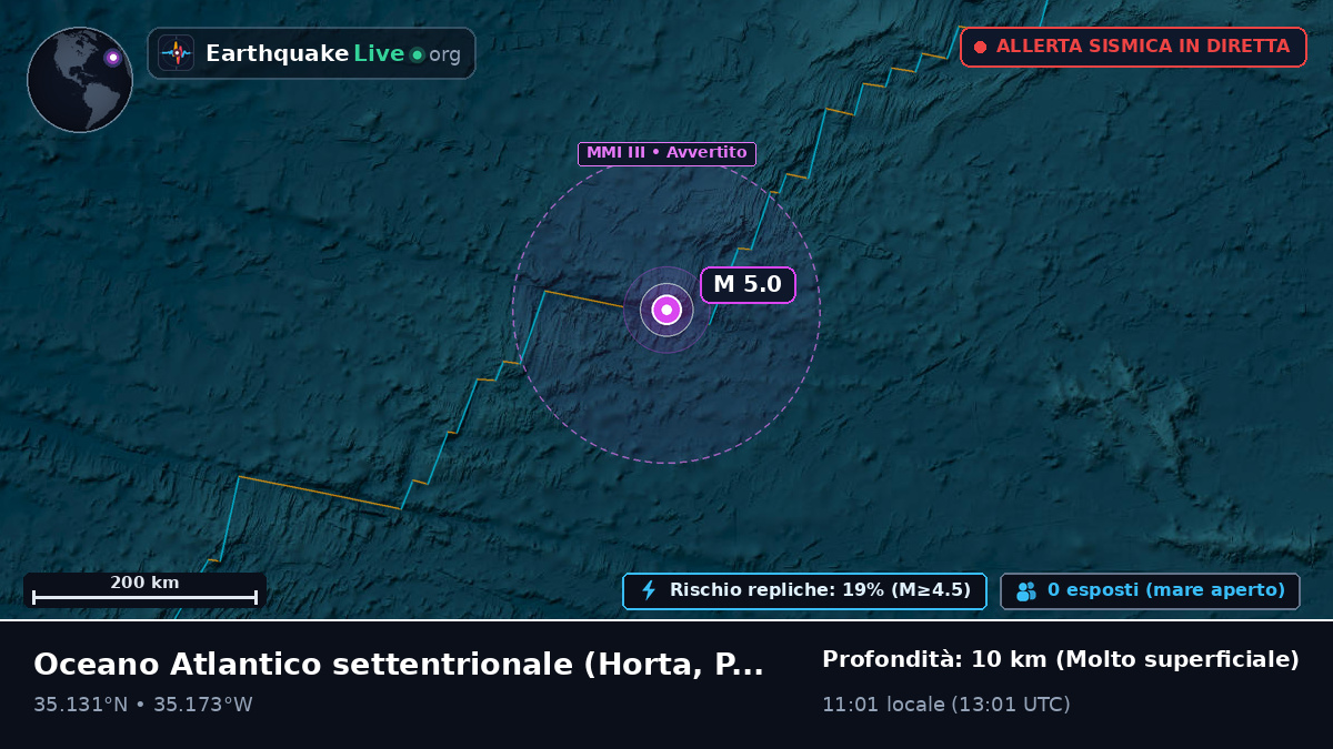 Oceano Atlantico settentrionale (Portogallo)