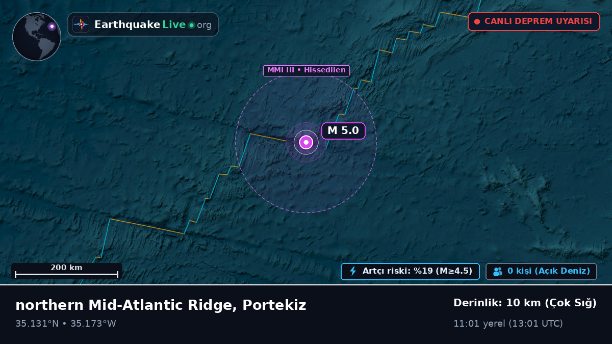 Kuzey Atlantik Okyanusu (Portekiz)