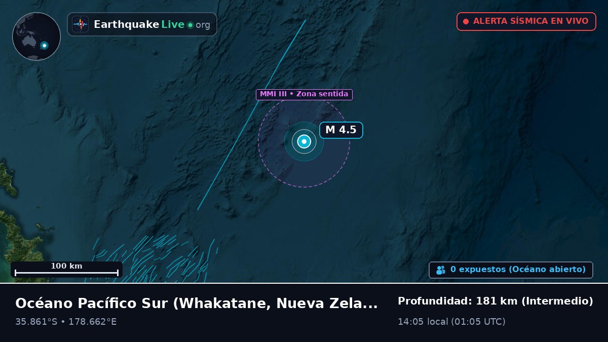 Océano Pacífico Sur (Nueva Zelanda)