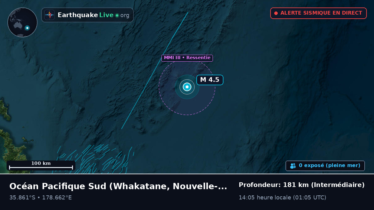Océan Pacifique Sud (Nouvelle-Zélande)