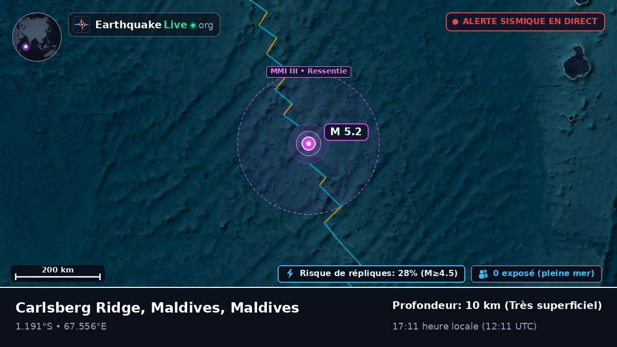 Océan Indien (Maldives)