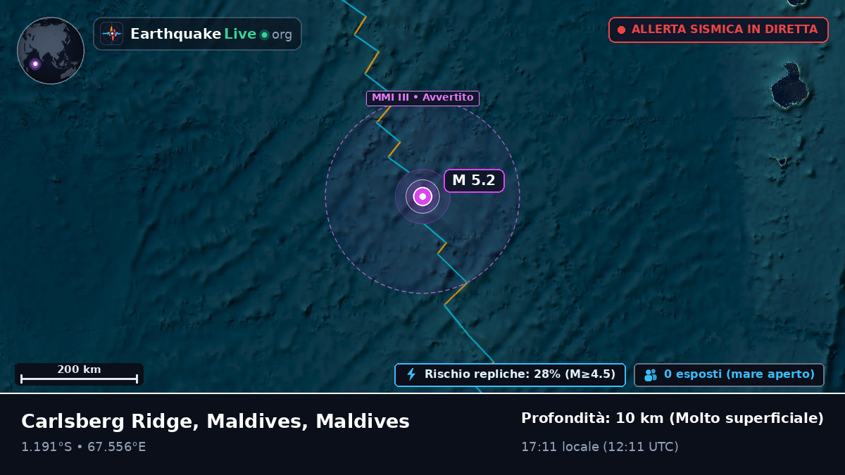 Oceano Indiano (Maldives)