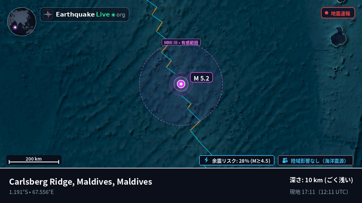 インド洋 (Maldives)
