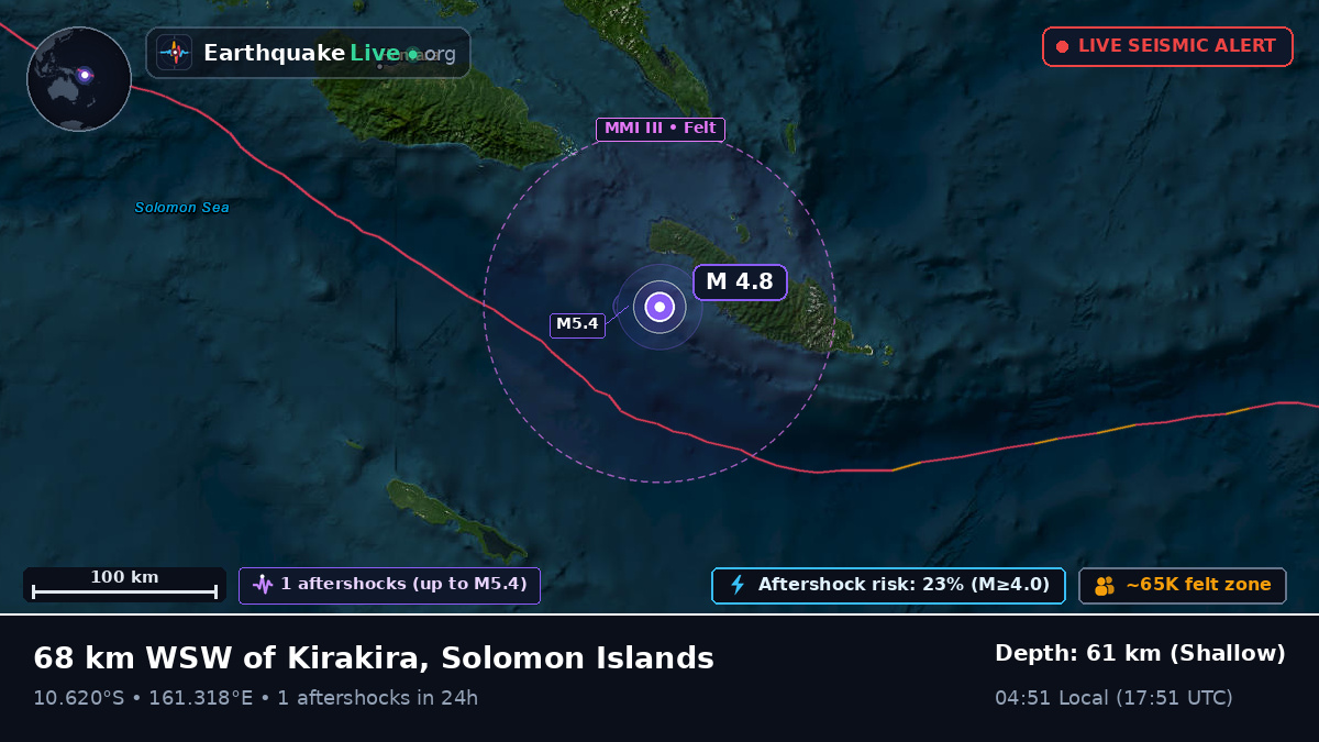 Coral Sea (Solomon Islands)