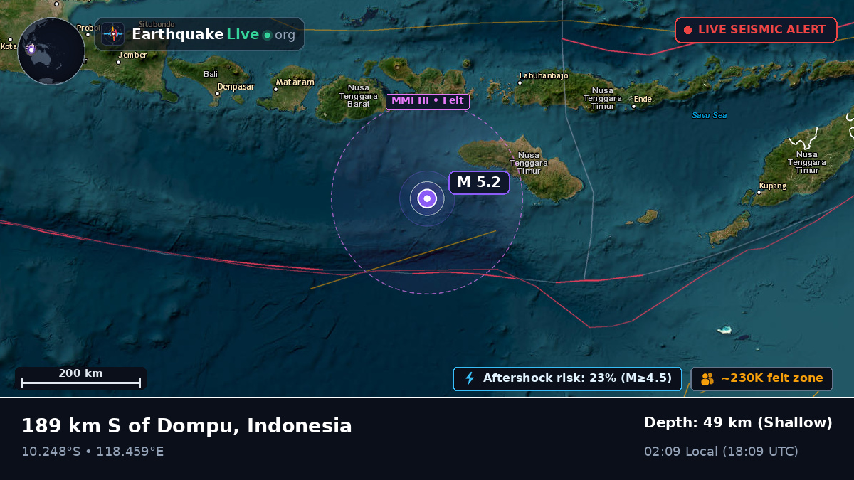 Off the coast of Raba, Indonesia