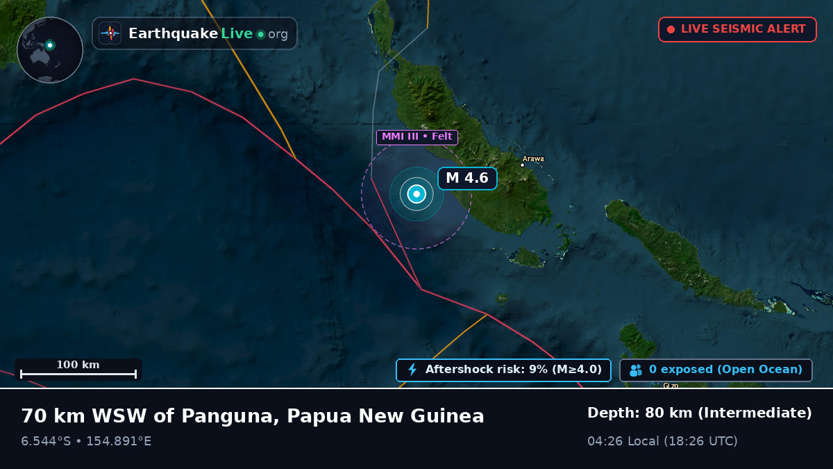 Solomon Sea (Papua New Guinea)