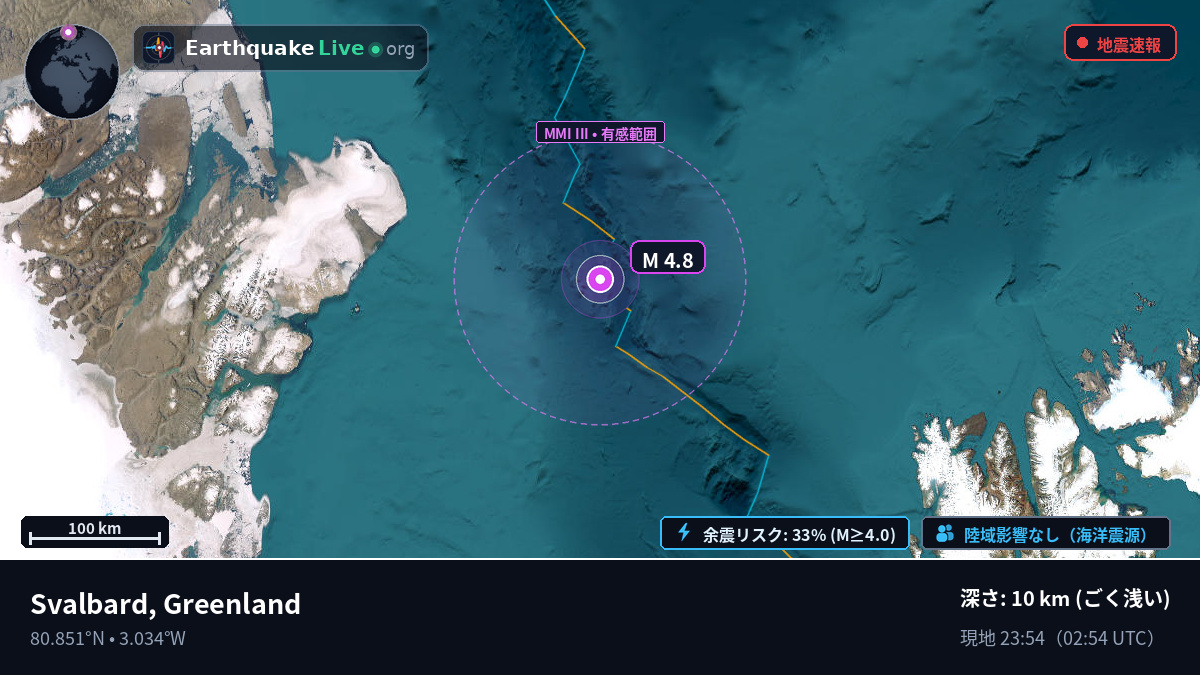 北極海 (Greenland)