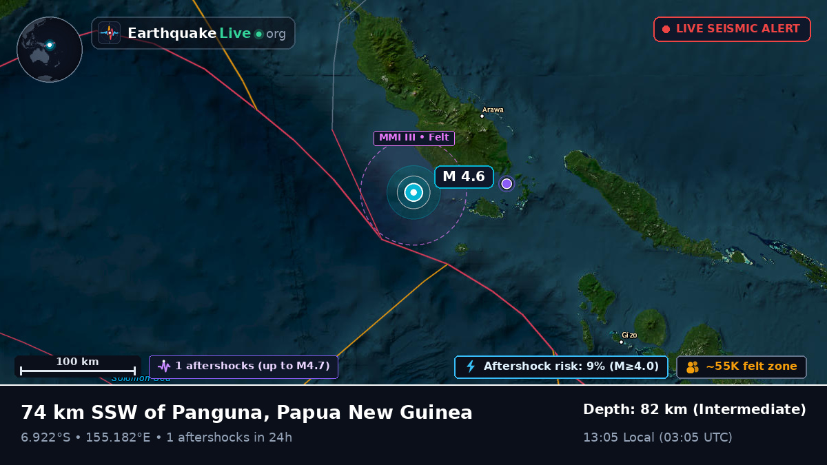 Solomon Sea (Papua New Guinea)