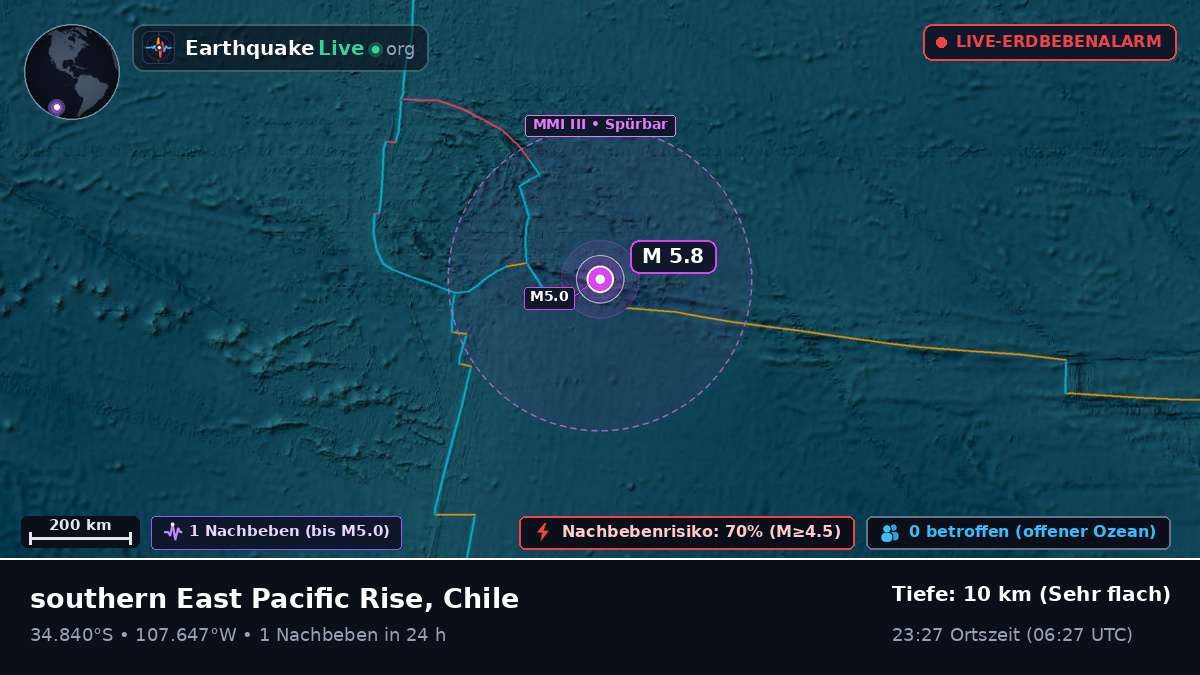 Südpazifik (Chile)