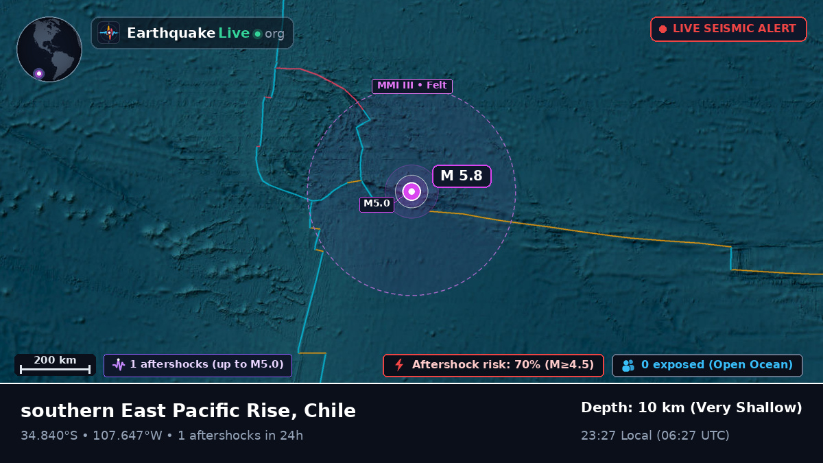 South Pacific Ocean (Chile)