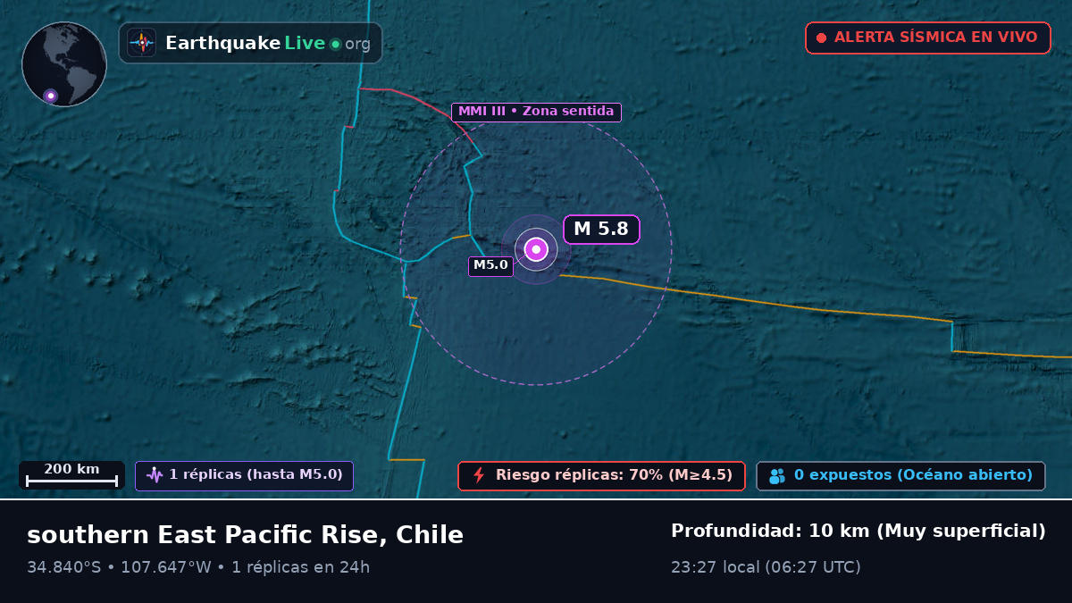 Océano Pacífico Sur (Chile)