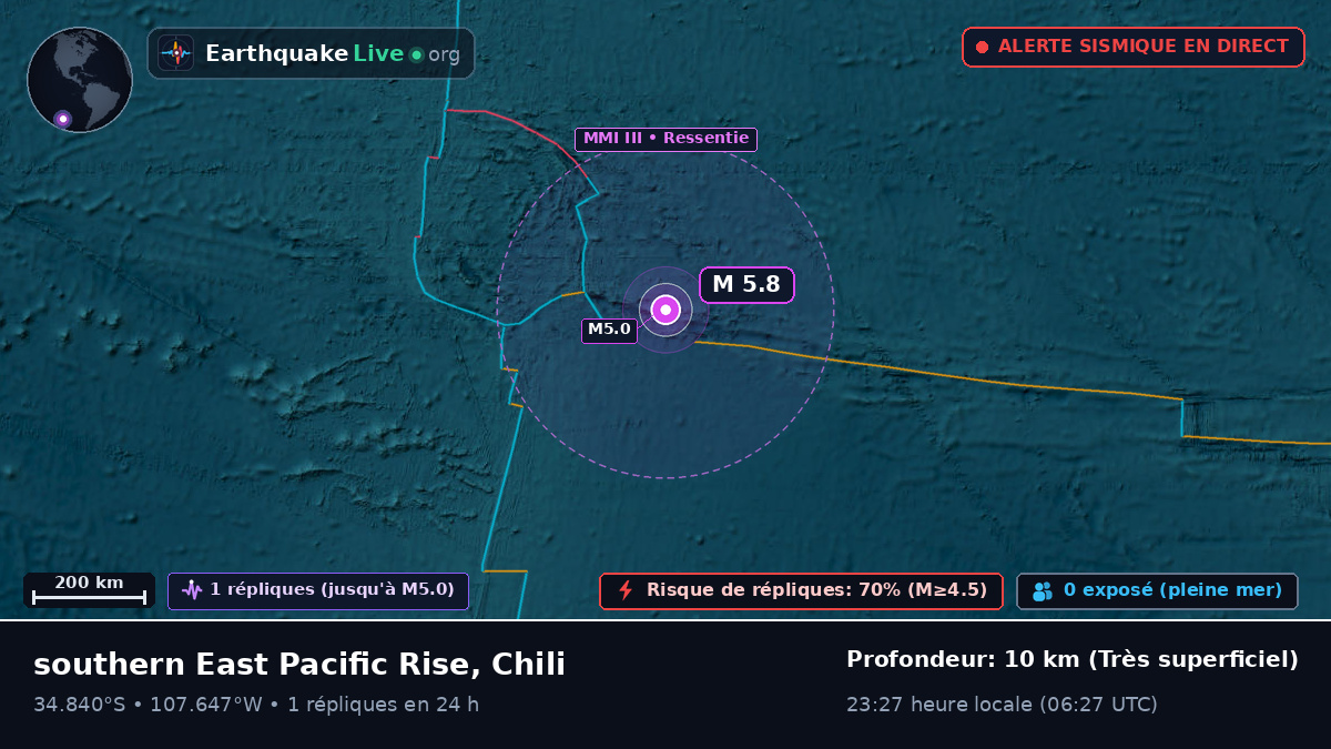 Océan Pacifique Sud (Chili)