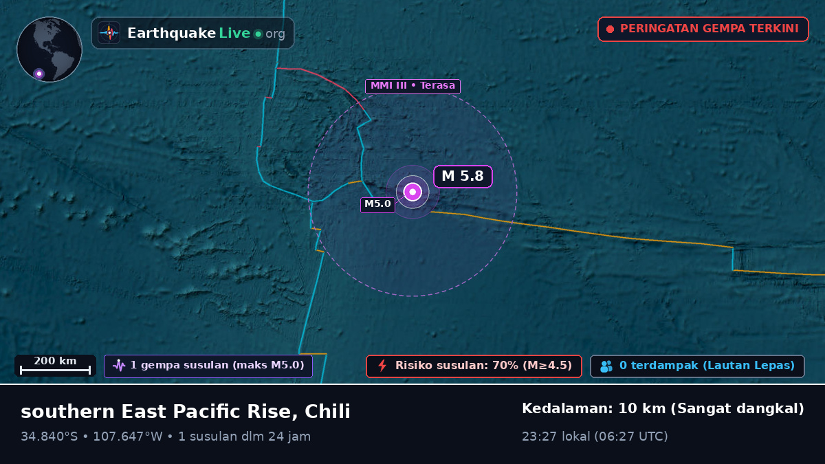 Samudra Pasifik Selatan (Chili)