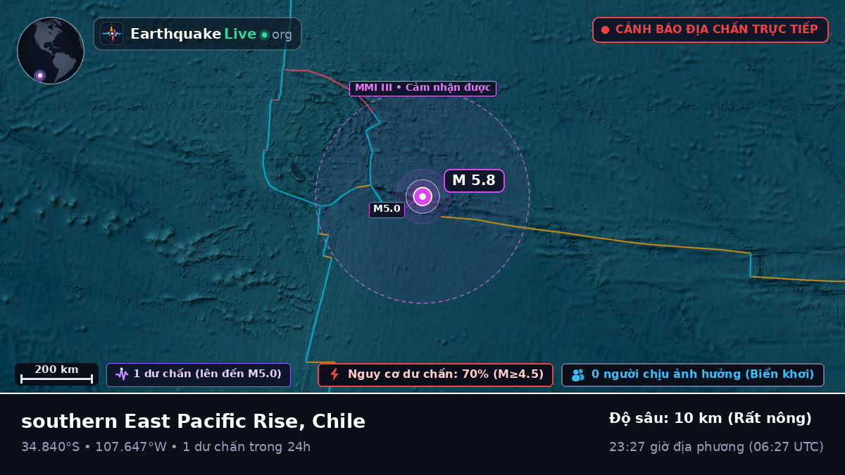 Nam Thái Bình Dương (Chile)