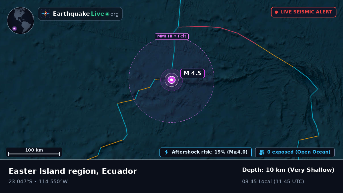 South Pacific Ocean (Ecuador)
