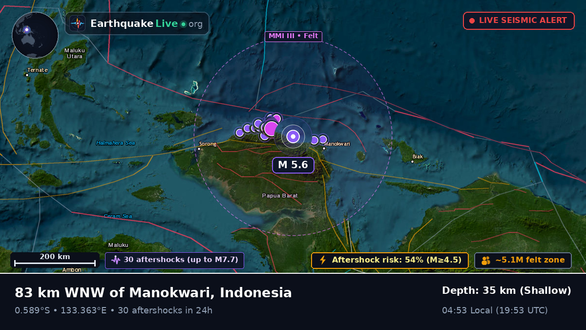 Off the coast of Sorong, Indonesia
