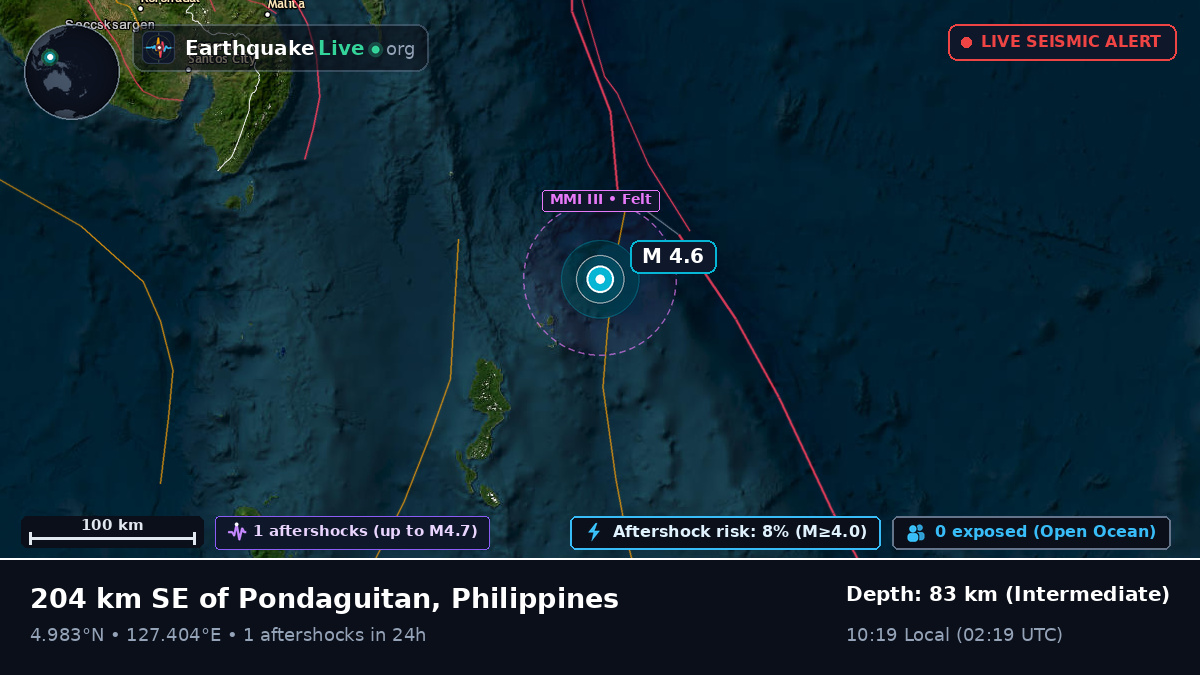 North Pacific Ocean (Philippines)