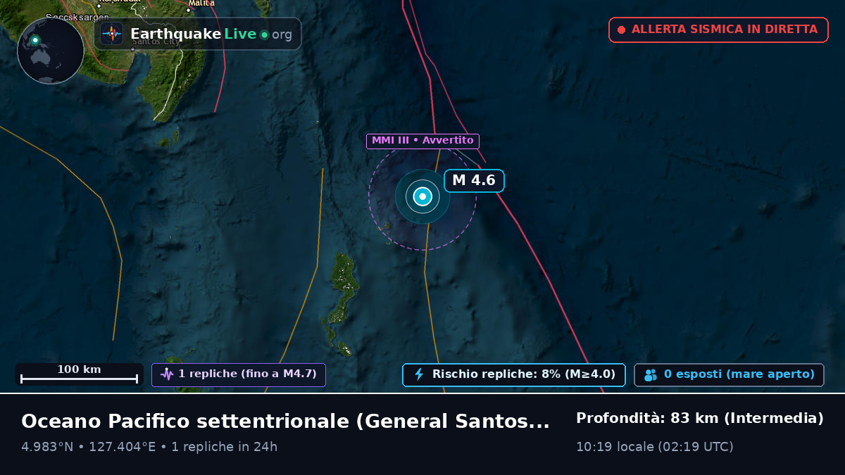 Oceano Pacifico settentrionale (Filippine)