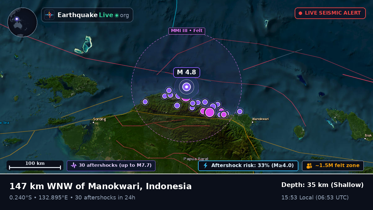 Off the coast of Sorong, Indonesia