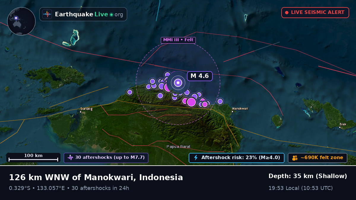 Off the coast of Sorong, Indonesia