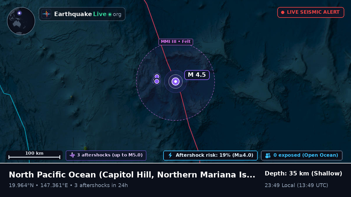 North Pacific Ocean (Northern Mariana Islands)