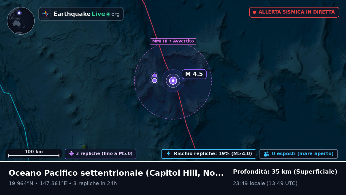 Oceano Pacifico settentrionale (Northern Mariana Islands)