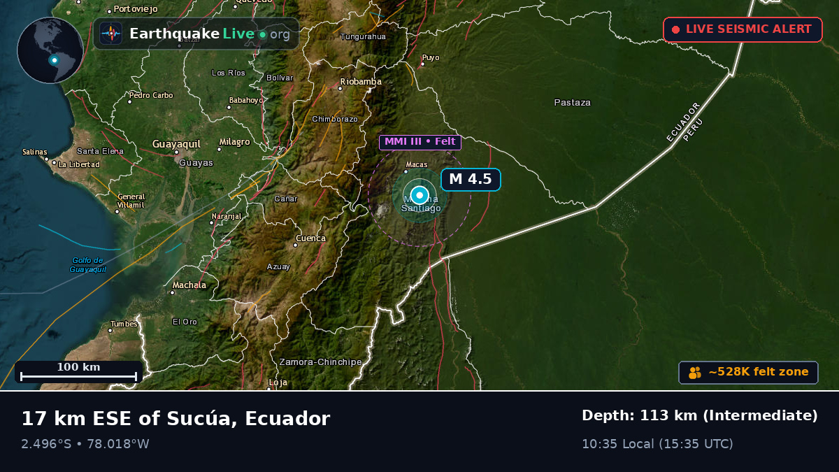 Macas, Morona Santiago, Ecuador
