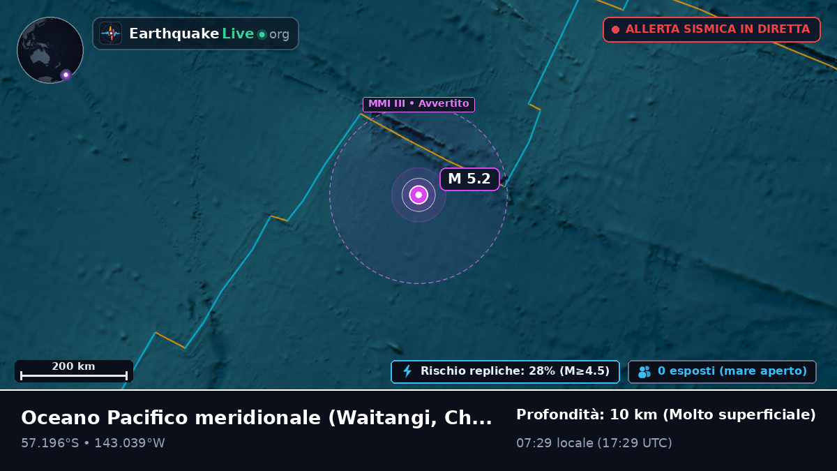 Oceano Pacifico meridionale (Chatham Islands)