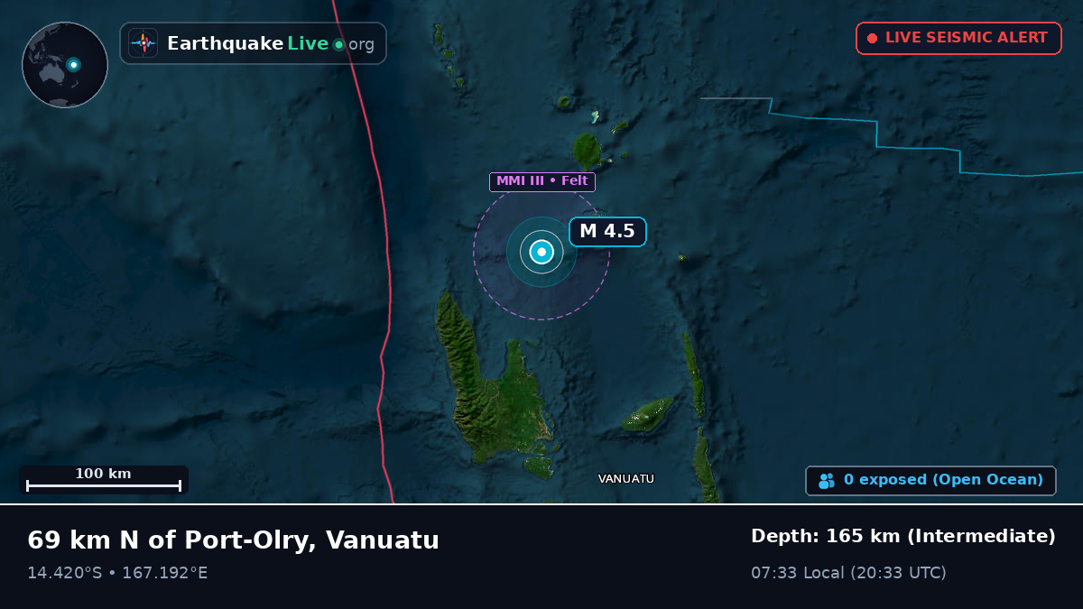 Off the coast of Luganville, Vanuatu