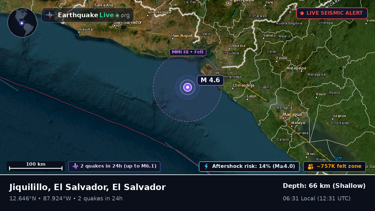 Caribbean Sea (El Salvador)