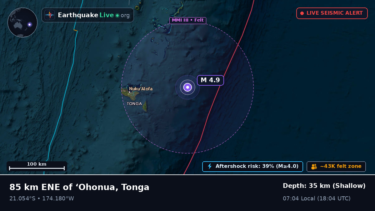 Off the coast of Nuku'alofa, Tonga