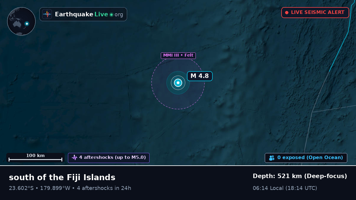 South Pacific Ocean (Tonga)