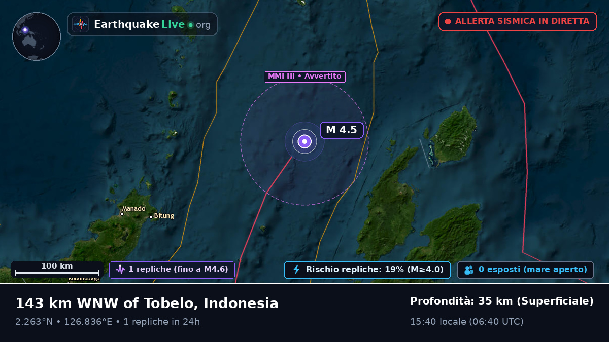 Mare delle Molucche (Indonesia)