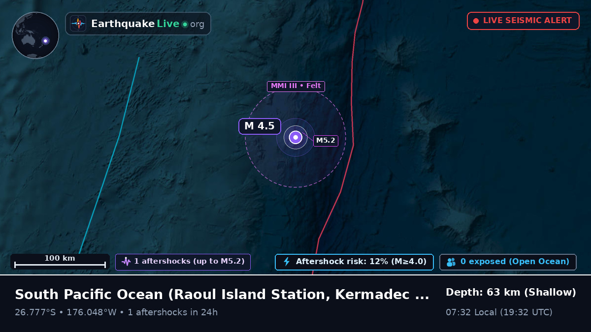 South Pacific Ocean (Kermadec Islands)