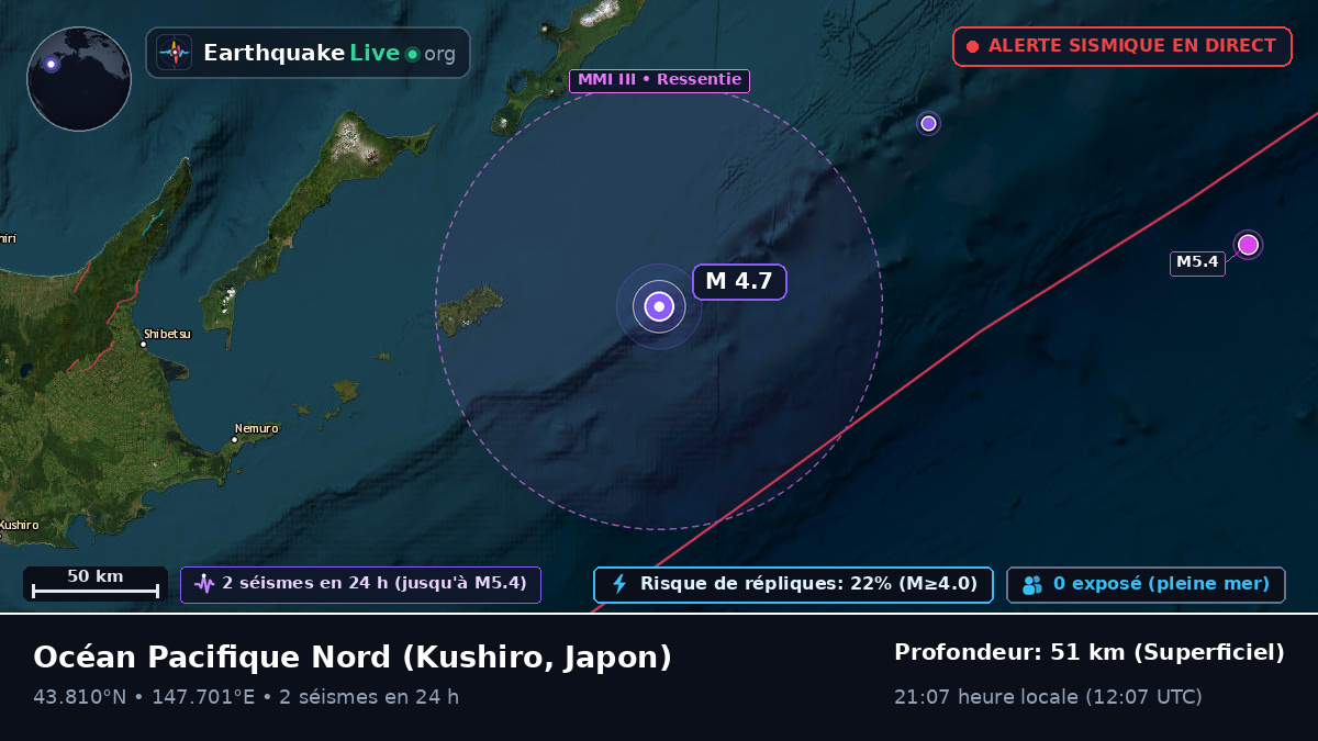 Océan Pacifique Nord (Japon)