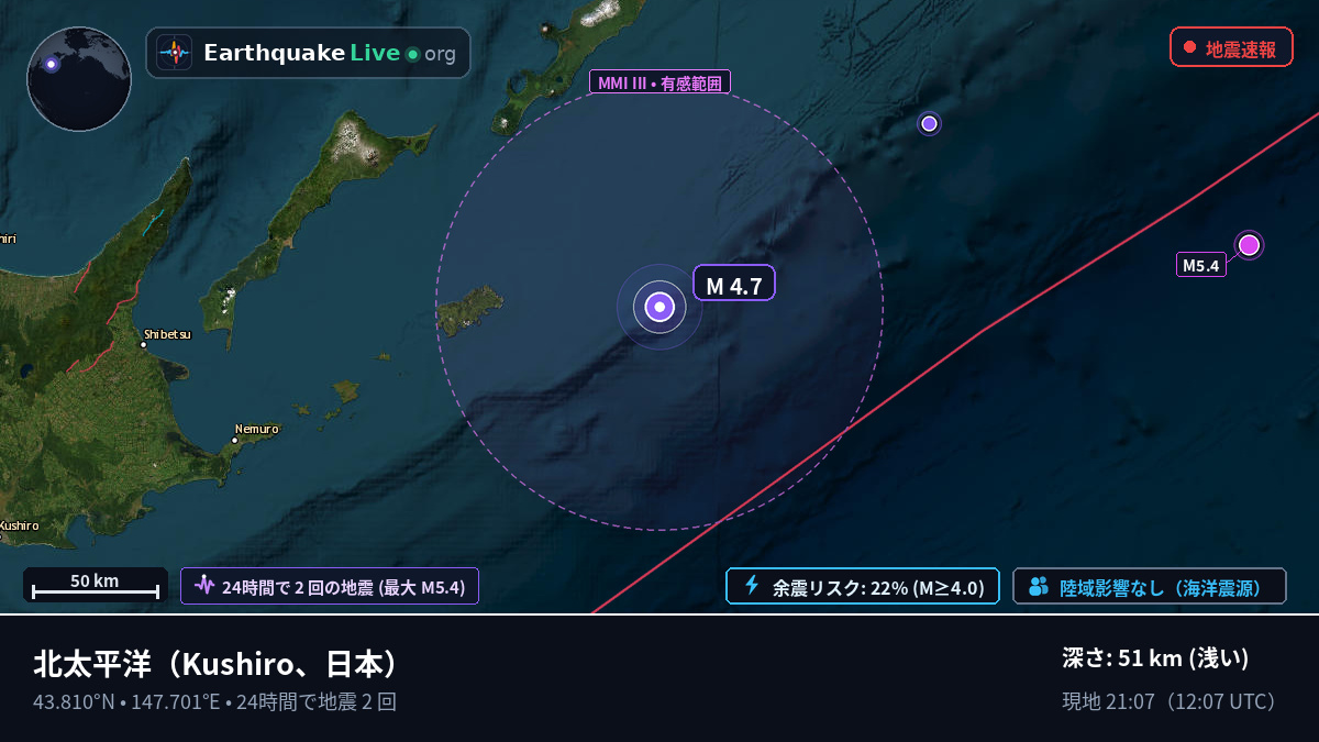 北太平洋 (日本)