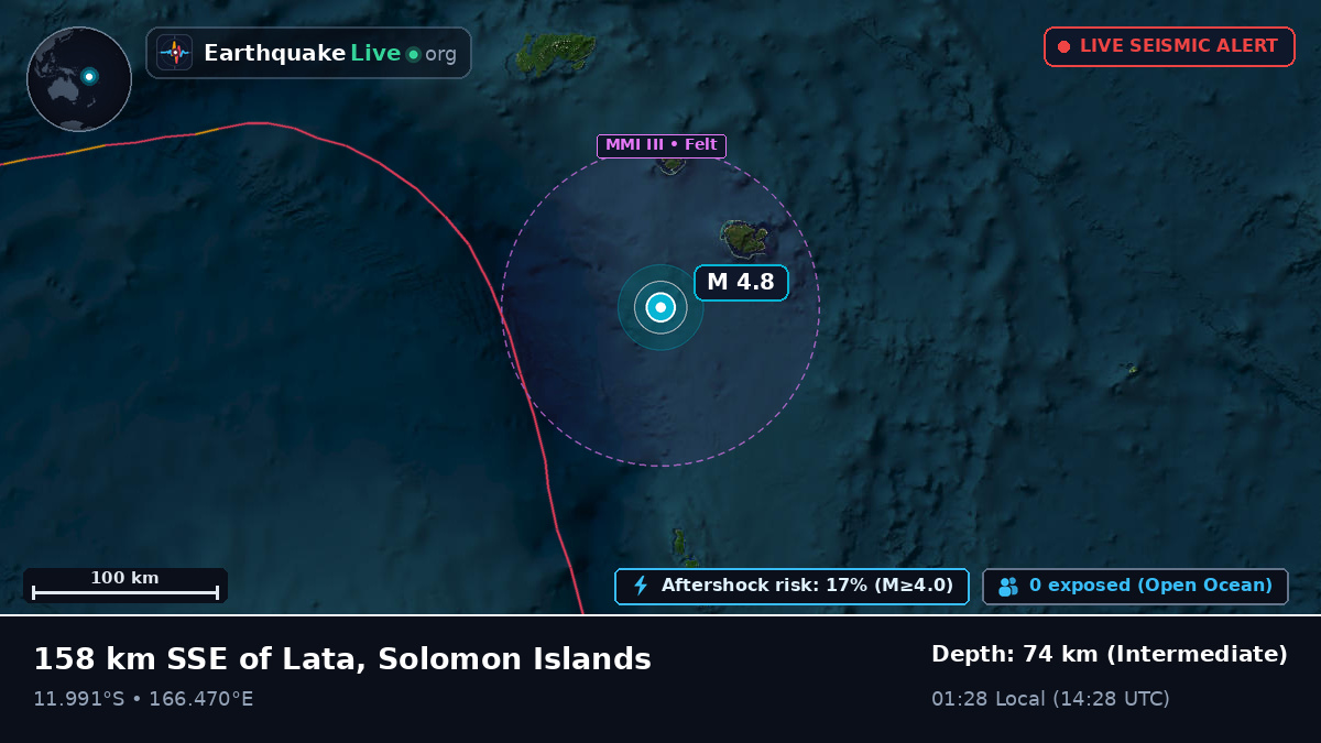 Off the coast of Lata, Solomon Islands
